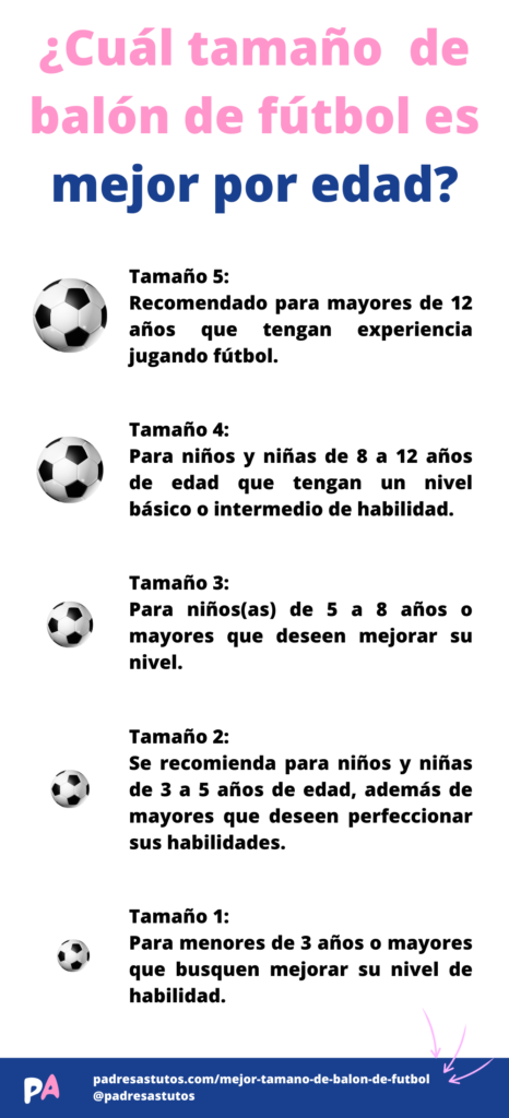 ¿Cuál tamaño de balón de fútbol es mejor por edad?